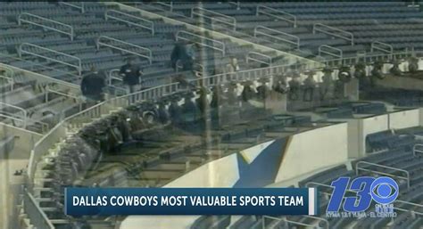 Dallas Cowboys Most Valuable Sports Team For 5th Consecutive Year Kyma