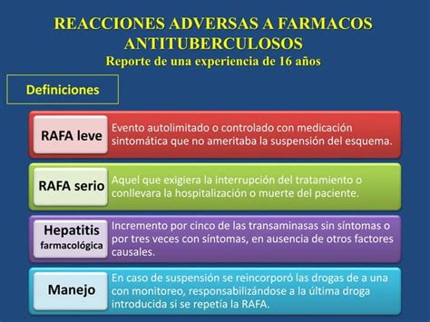 Reacciones Adversas Farmacos Tuberculosis Pptx