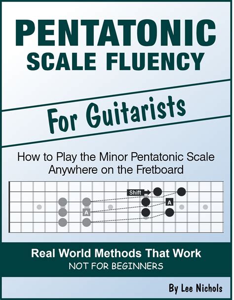 Guitar Minor Scale Patterns – Free Patterns