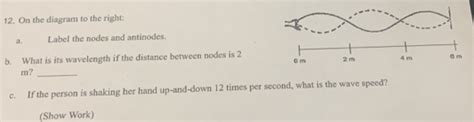 12 On The Diagram To The Right A Label The Nodes And Antinodes B