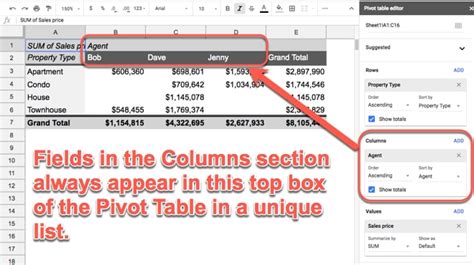 Google Sheets Pivot Table Multiple Ranges | Awesome Home