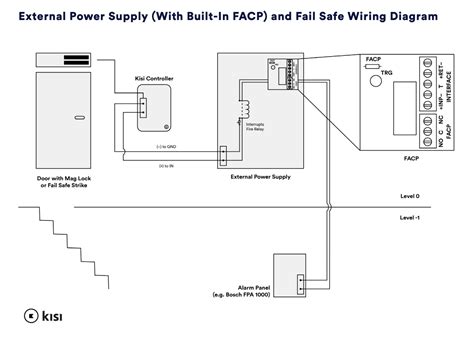 Simple Circuit Diagram Of Fire Alarm System Wiring Today