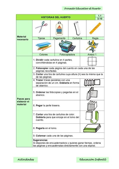 Nuestro Proyecto Educativo El Huerto Escolar 5 Huertos Escolares