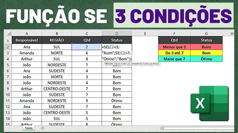 Fun O Se Condi Es Como Fazer Fun O Se No Excel V Rias