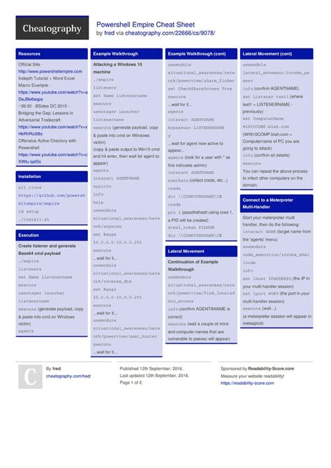 Powershell Empire Cheat Sheet By Fred Fred