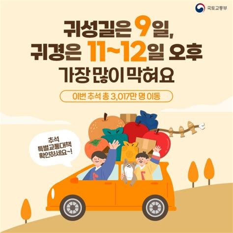 추석 귀성 9일·귀경 11~12일 혼잡특별교통대책은 정책뉴스 뉴스 대한민국 정책브리핑