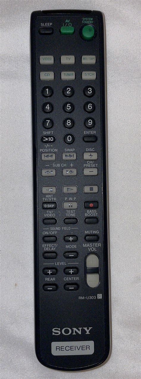 Genuine Sony Receiver RM U303 Remote Control W Battery Cover