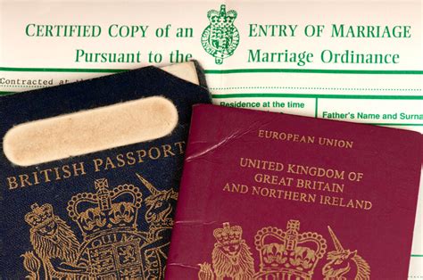 Naturalisation As A British Citizen When Married To A British Citizen