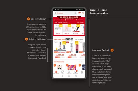 Shopee Redesign Uxui Research Case Study Behance