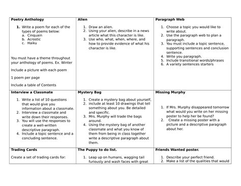 Descriptive Writing Sentence Starters