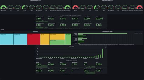 Football Data Analyzer | Devpost