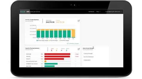 Hpe Advances Ai And Data Lake Workloads With High Density All Flash