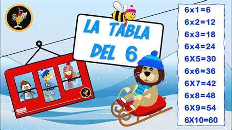 Tabla Del 6 🌀 Aprende La Tabla FÁcil Y Divertida Videos Educativos Para NiÑos Youtube