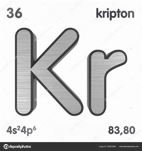 Periodic Table Krypton Symbol Periodic Table Timeline