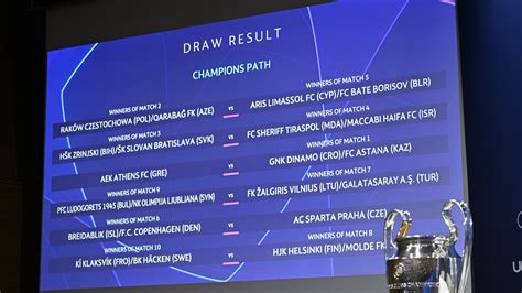 Sorteo de la tercera ronda de clasificación de la UEFA Champions League