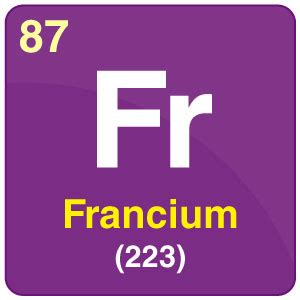 Francium (Fr) - Properties, Health effects & Uses of Francium