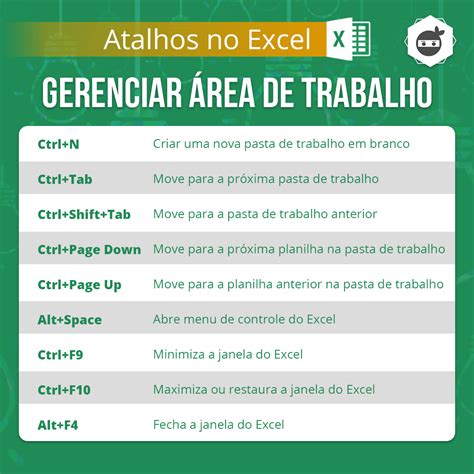 Dica Rápida Atalhos para gerenciar as pastas de trabalho no Excel