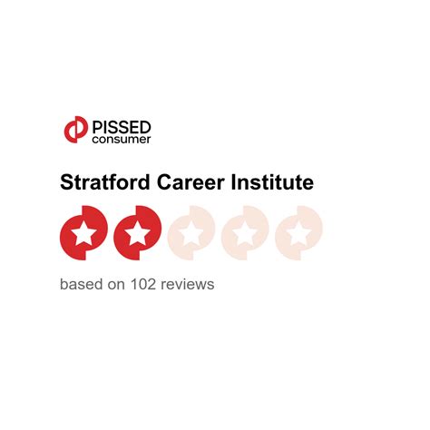 313 Stratford Career Institute Reviews and Complaints @ Pissed Consumer