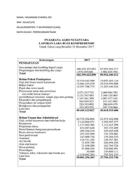 Perencanaan Pajak Pdf