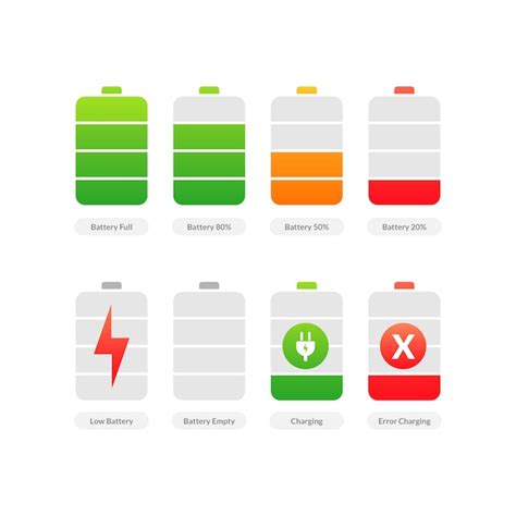 Premium Vector Battery Charge Level Indicators Icon Sign Symbol