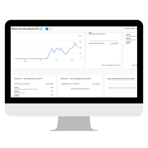 Consultoría de marketing | Estrategia de marketing | LIEBE