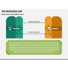 Burnout Resilience PowerPoint Template And Google Slides Theme