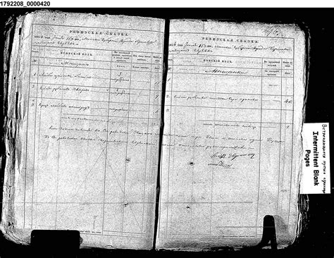 Belarus Revision Lists Records