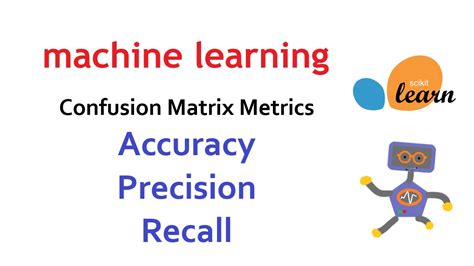 Accuracy Precision Recall Easily Explained Confusion Matrix Metrics Part 1 Machine