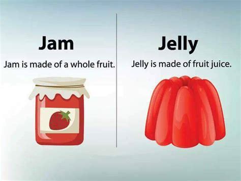 13 Differences That Will Enhance Your Knowledge