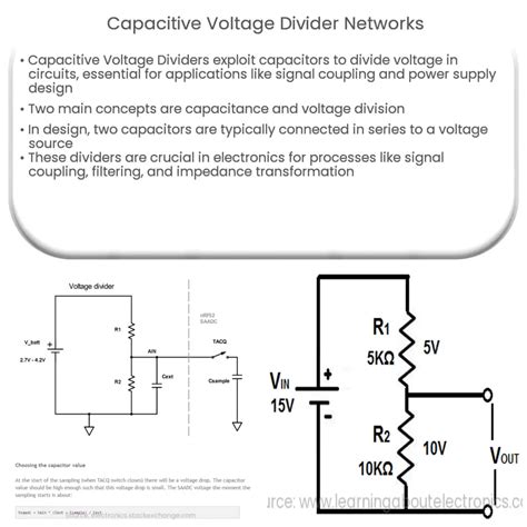 Capacitive Voltage Divider Networks How It Works Application And Advantages