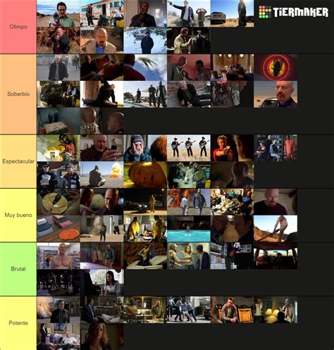 Breaking Bad Episode Ranking Tier List Community Rankings Tiermaker