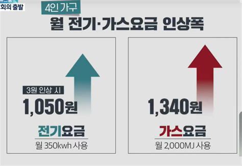 3분기 전기요금 오늘 발표다음달 전기·가스요금 인상 전망