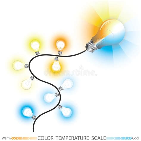 Light Color Temperature Scale Stock Vector - Illustration of education ...