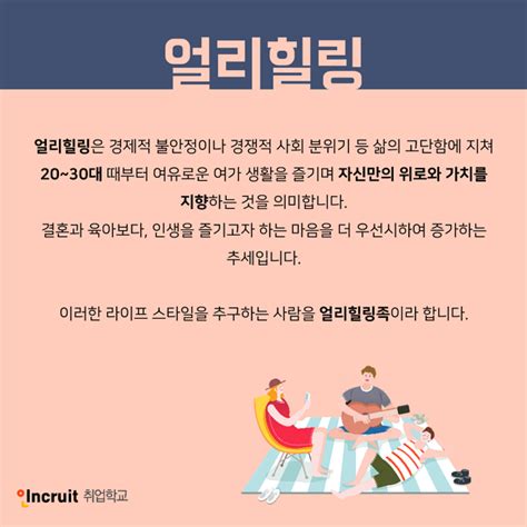 시사상식 알아두면 쓸모있는 시사용어 인크루트