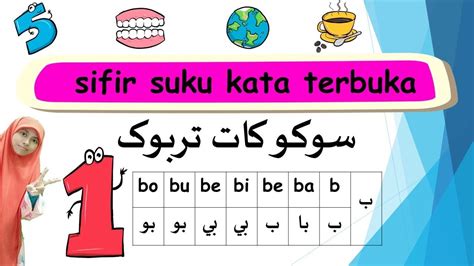 Terbuka Suku Kata Jawi Tahun Dua Suku Kata Tertutup Jawi Kssr | The ...