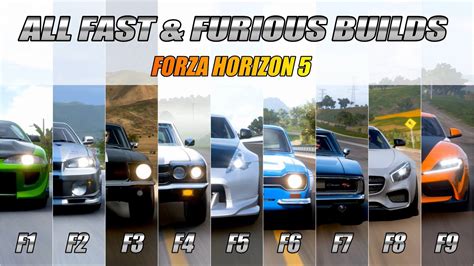 Forza Horizon 5 All 80 Fandf Builds With Share Codes Tuning And Design