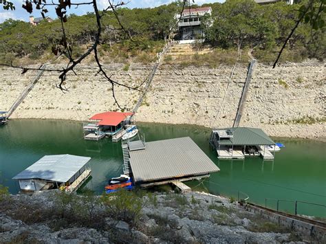 understanding  water level  lake travis insights trends  key