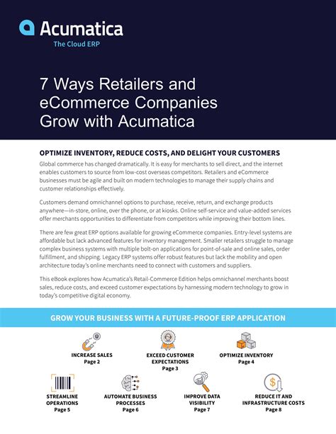 Retailers And Ecommerce Companies Grow With Acumatica Acumatica Cloud Erp