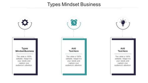 Business Mindset Powerpoint Presentation And Slides Ppt Sample Slideteam