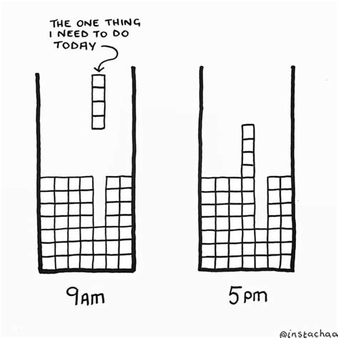 regular day  rconsulting