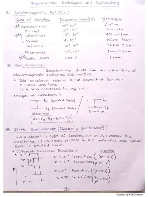 Spectroscopic Techniques & Applications | PDF