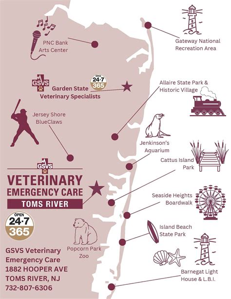 Garden State Veterinary Specialists