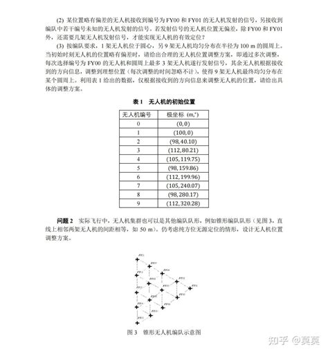 2022年高教社杯全国大学生数学建模竞赛赛题已发布，速看 知乎