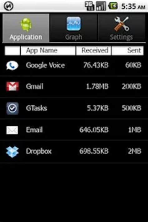 Bandwidth Monitor for Android - Download