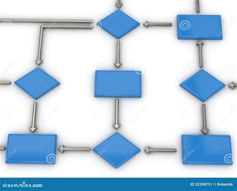 Schema Di Processo Aziendale Diagramma Di Flusso Illustrazione Di