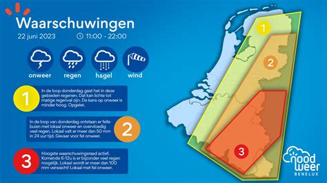 NoodweerBenelux On Twitter Op Basis Van De Meeste Recente Weerdata