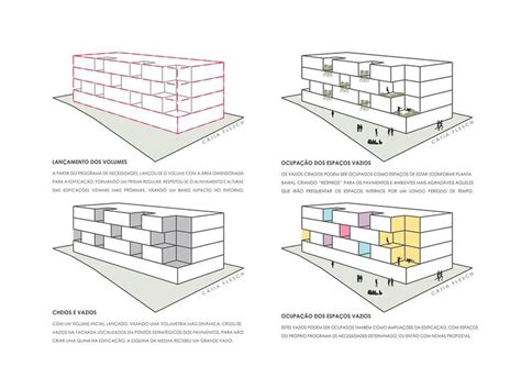 Concept Diagram! on Behance | Concept diagram, Architecture concept ...