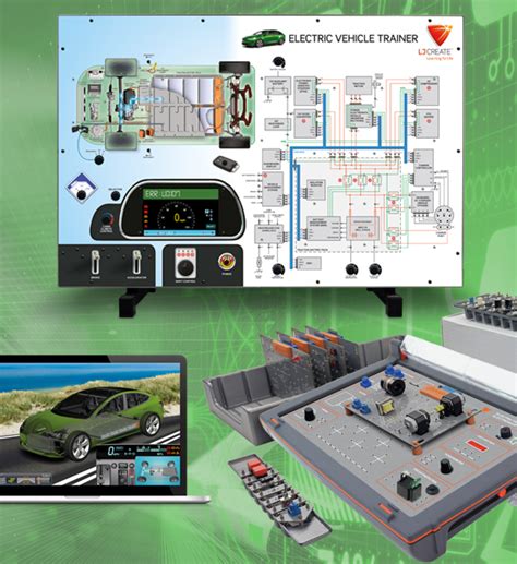 How To Incorporate An Electric Vehicle Trainer Into Your Auto Program