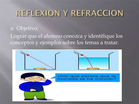 Ejemplos Que Es La Reflexion Y Refraccion De La Luz Nuevo Ejemplo