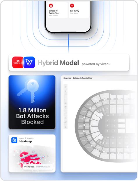 Bad Bunny Success Story: Next-Gen Ticketing Tech by vivenu x Ticketera